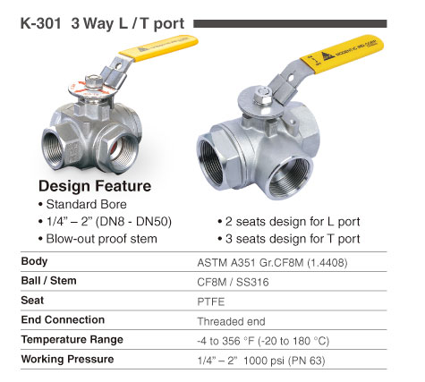 atex valve