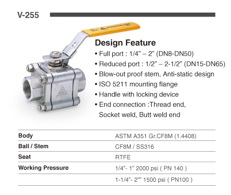 atex valve