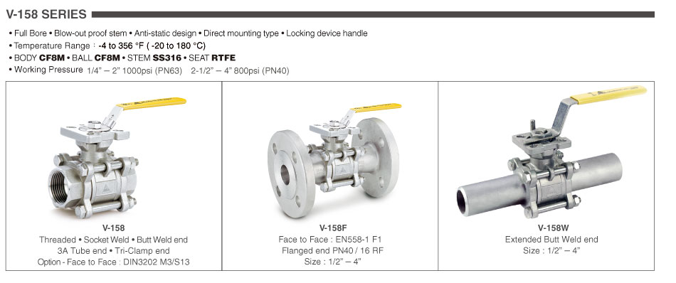 atex valve