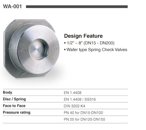 atex valve