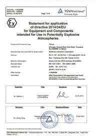 atex cetificate