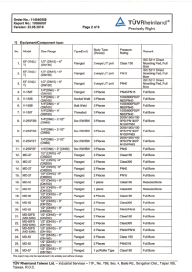 atex cetificate