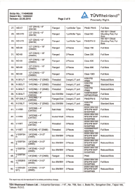 atex cetificate