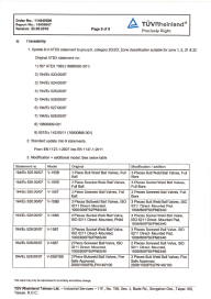 atex cetificate
