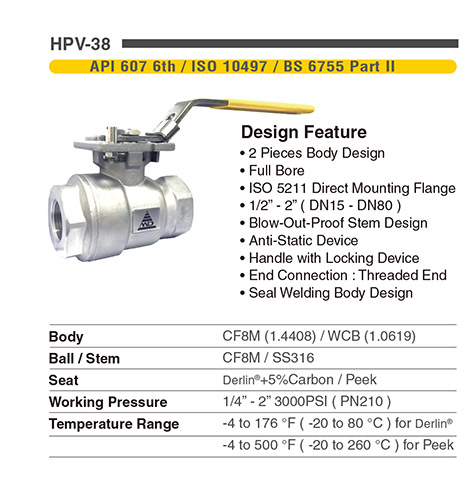 HPV-38